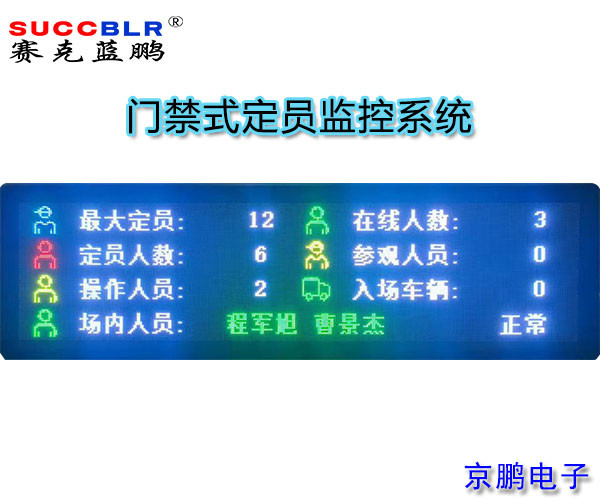 门禁式定员监控系统