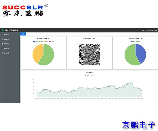 【辛集市大车门禁管控系统升级案例】河北飞天石化集团有限公司